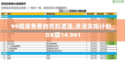 99图库免费的资料港澳,灵活实施计划_DX版14.961