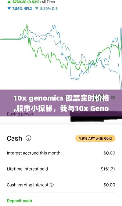 揭秘股市小秘密，我与10x Genomics的奇妙日常与实时股票行情解析