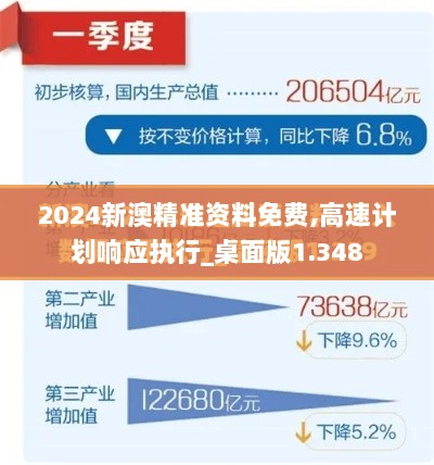 2024新澳精准资料免费,高速计划响应执行_桌面版1.348