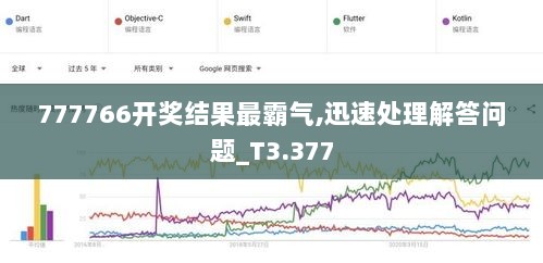 777766开奖结果最霸气,迅速处理解答问题_T3.377