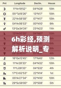 6h彩经,预测解析说明_专属款17.448