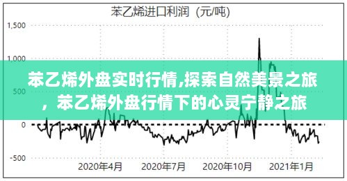 苯乙烯外盘实时行情与心灵宁静的自然美景探索之旅