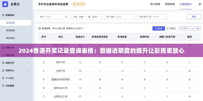 2024香港开奖记录查询表格：数据透明度的提升让彩民更放心