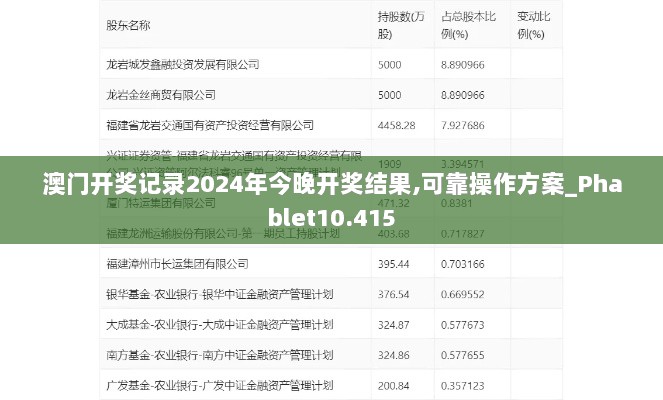 澳门开奖记录2024年今晚开奖结果,可靠操作方案_Phablet10.415