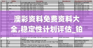 澳彩资料免费资料大全,稳定性计划评估_铂金版10.397