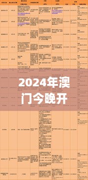 2024年澳门今晚开奖号码：幸运数字的科学与迷信交织