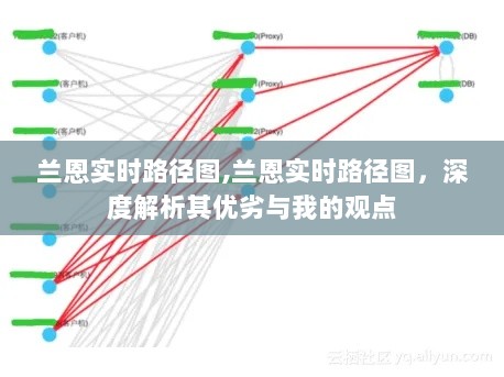 兰恩实时路径图深度解析，优劣与我的观点探讨