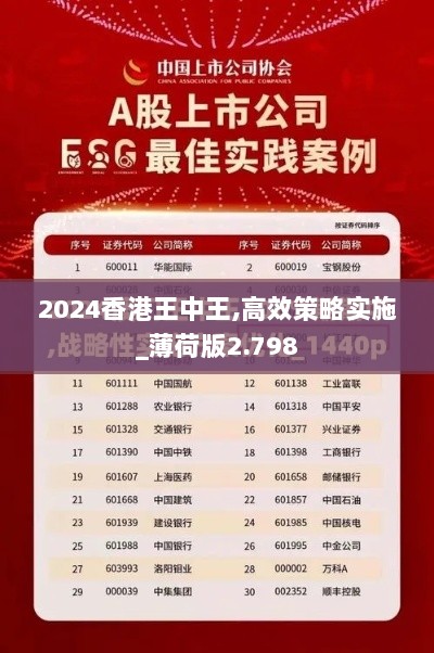 2024香港王中王,高效策略实施_薄荷版2.798