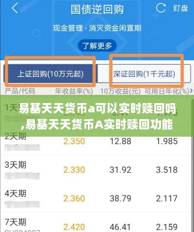 易基天天货币A的实时赎回功能详解与深度评测