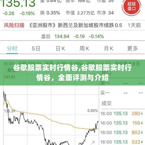 谷歌股票实时行情全面解析与介绍