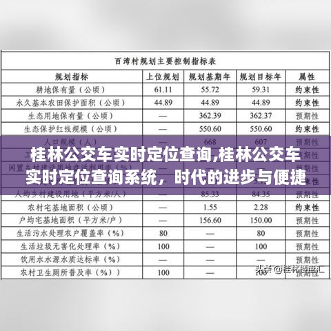 桂林公交车实时定位查询系统，时代便捷之选