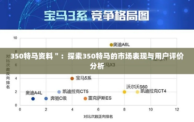 350特马资料＂：探索350特马的市场表现与用户评价分析