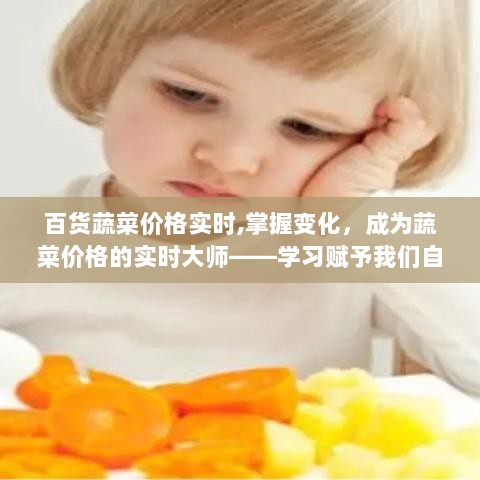 掌握蔬菜价格变化，实时大师的成长之路与自信之源