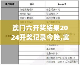 澳门六开奖结果2024开奖记录今晚,实地考察数据执行_R版8.712