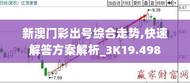 新澳门彩出号综合走势,快速解答方案解析_3K19.498