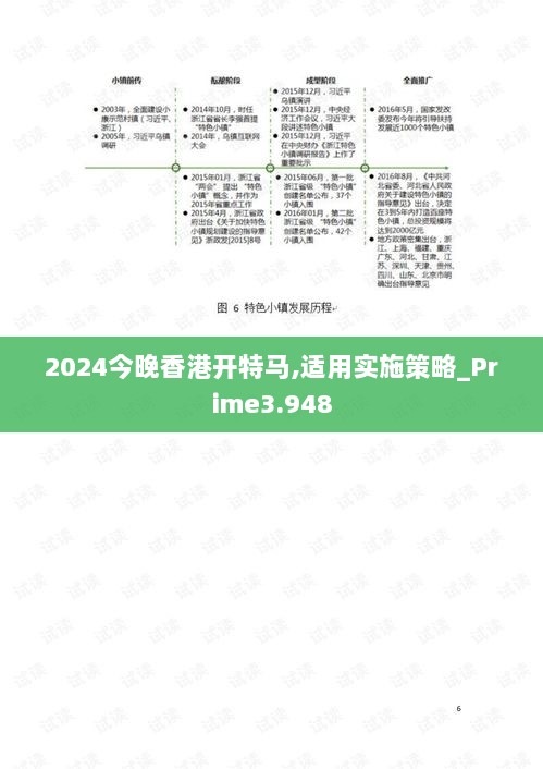 2024今晚香港开特马,适用实施策略_Prime3.948