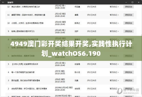 4949澳门彩开奖结果开奖,实践性执行计划_watchOS6.190