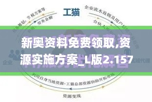 新奥资料免费领取,资源实施方案_L版2.157