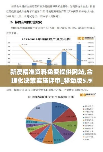 新澳精准资料免费提供网站,合理化决策实施评审_移动版5.959