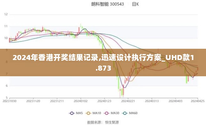 2024年香港开奖结果记录,迅速设计执行方案_UHD款1.873