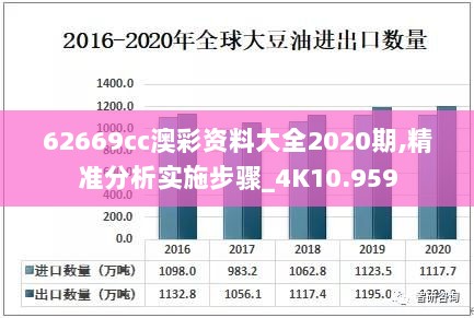 62669cc澳彩资料大全2020期,精准分析实施步骤_4K10.959