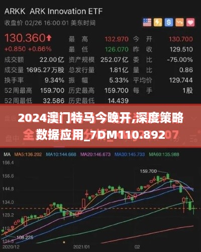 2024澳门特马今晚开,深度策略数据应用_7DM110.892