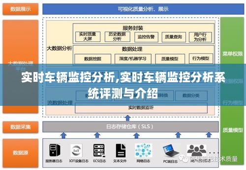 实时车辆监控分析系统评测与介绍，全面解读车辆监控分析功能