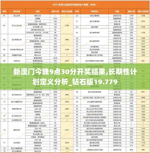 新澳门今晚9点30分开奖结果,长期性计划定义分析_钻石版19.779