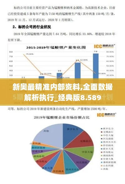 新奥最精准内部资料,全面数据解析执行_经典版8.589