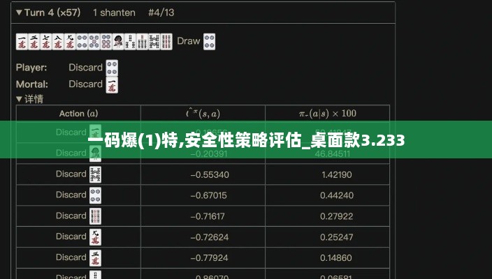 一码爆(1)特,安全性策略评估_桌面款3.233