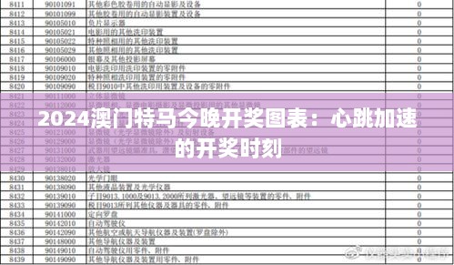 2024澳门特马今晚开奖图表：心跳加速的开奖时刻