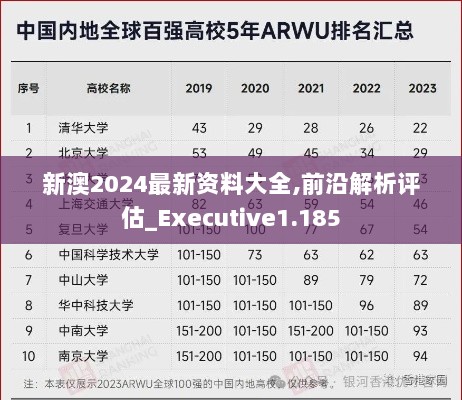 新澳2024最新资料大全,前沿解析评估_Executive1.185