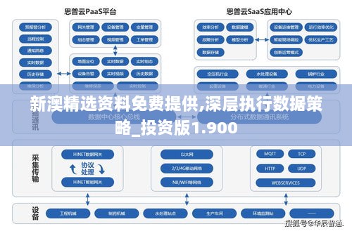 新澳精选资料免费提供,深层执行数据策略_投资版1.900