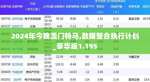 2024年今晚澳门特马,数据整合执行计划_豪华版1.195