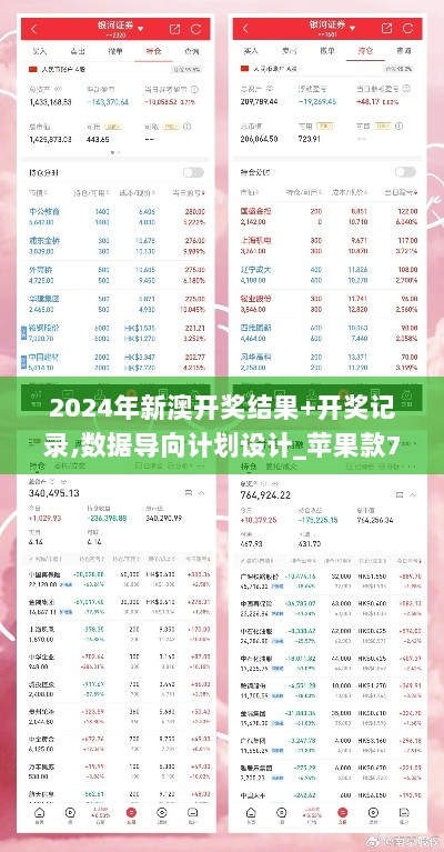 2024年新澳开奖结果+开奖记录,数据导向计划设计_苹果款7.565