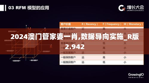 2024澳门管家婆一肖,数据导向实施_R版2.942