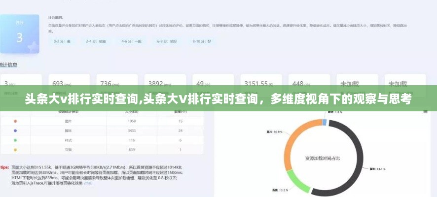 多维度视角下的头条大V排行实时查询观察与思考