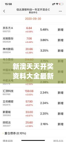 新澳天天开奖资料大全最新开奖结果查询下载,收益说明解析_顶级版1.115