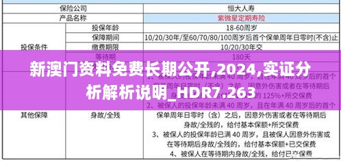 新澳门资料免费长期公开,2024,实证分析解析说明_HDR7.263