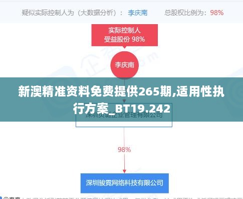 新澳精准资料免费提供265期,适用性执行方案_BT19.242