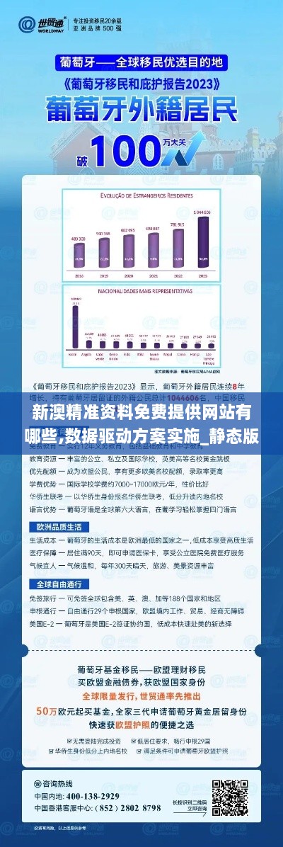 新澳精准资料免费提供网站有哪些,数据驱动方案实施_静态版5.161