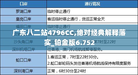 广东八二站4796CC,绝对经典解释落实_铂金版6.752