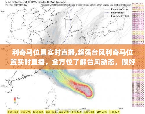 超强台风利奇马实时直播，全方位跟踪台风动态，防御准备至关重要