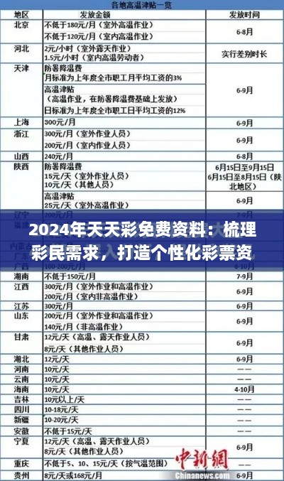 2024年天天彩免费资料：梳理彩民需求，打造个性化彩票资讯平台