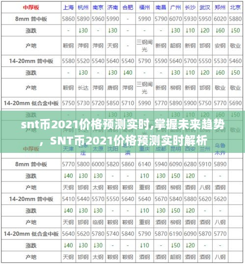 SNT币2021实时价格预测与未来趋势解析