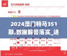 2024澳门特马351期,数据解答落实_进阶版15.118