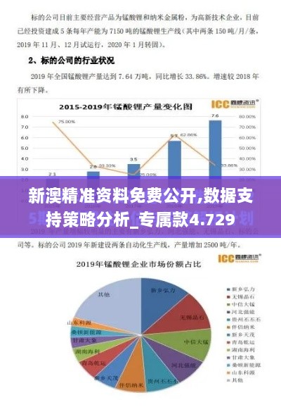 新澳精准资料免费公开,数据支持策略分析_专属款4.729