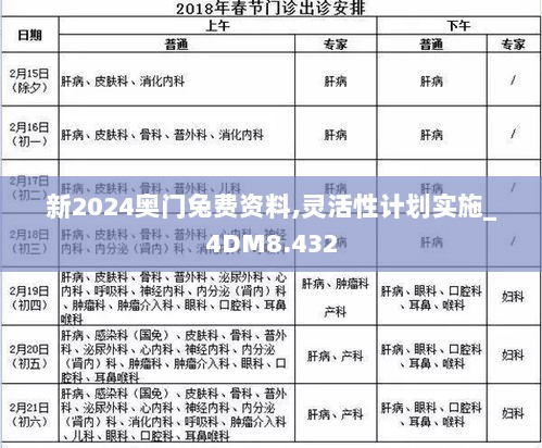 新2024奥门兔费资料,灵活性计划实施_4DM8.432