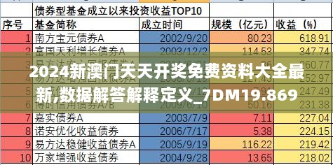 2024新澳门天天开奖免费资料大全最新,数据解答解释定义_7DM19.869