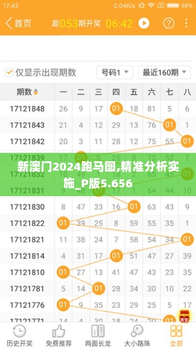 新澳门2024跑马图,精准分析实施_P版5.656